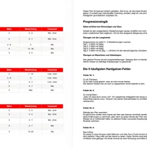 Hardgainer Trainingsplan PDF